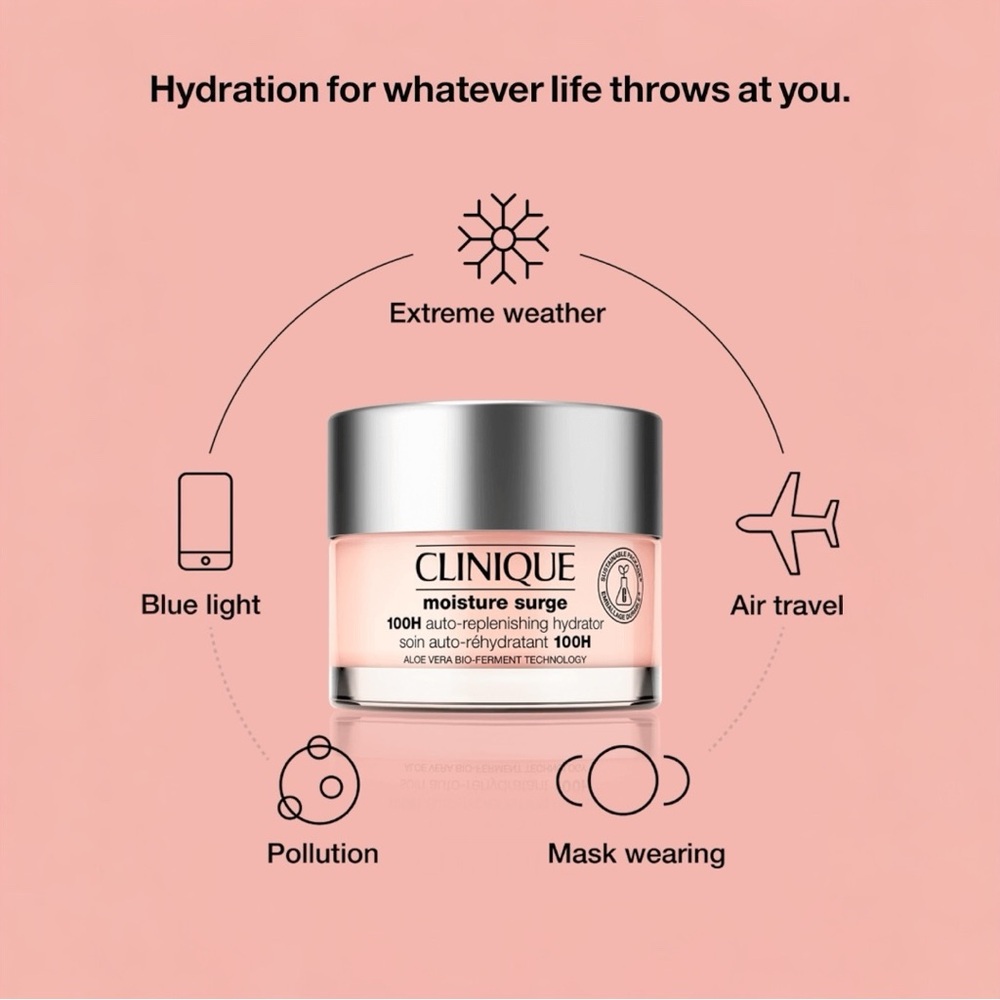 Clinique Moisture Surge 100H Hydrator in Silver and Cream-NEW - Picture 3 of 6